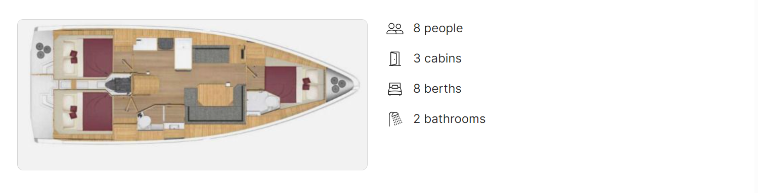 olivia sailing boat
